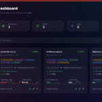 DigiPulse Monitoring