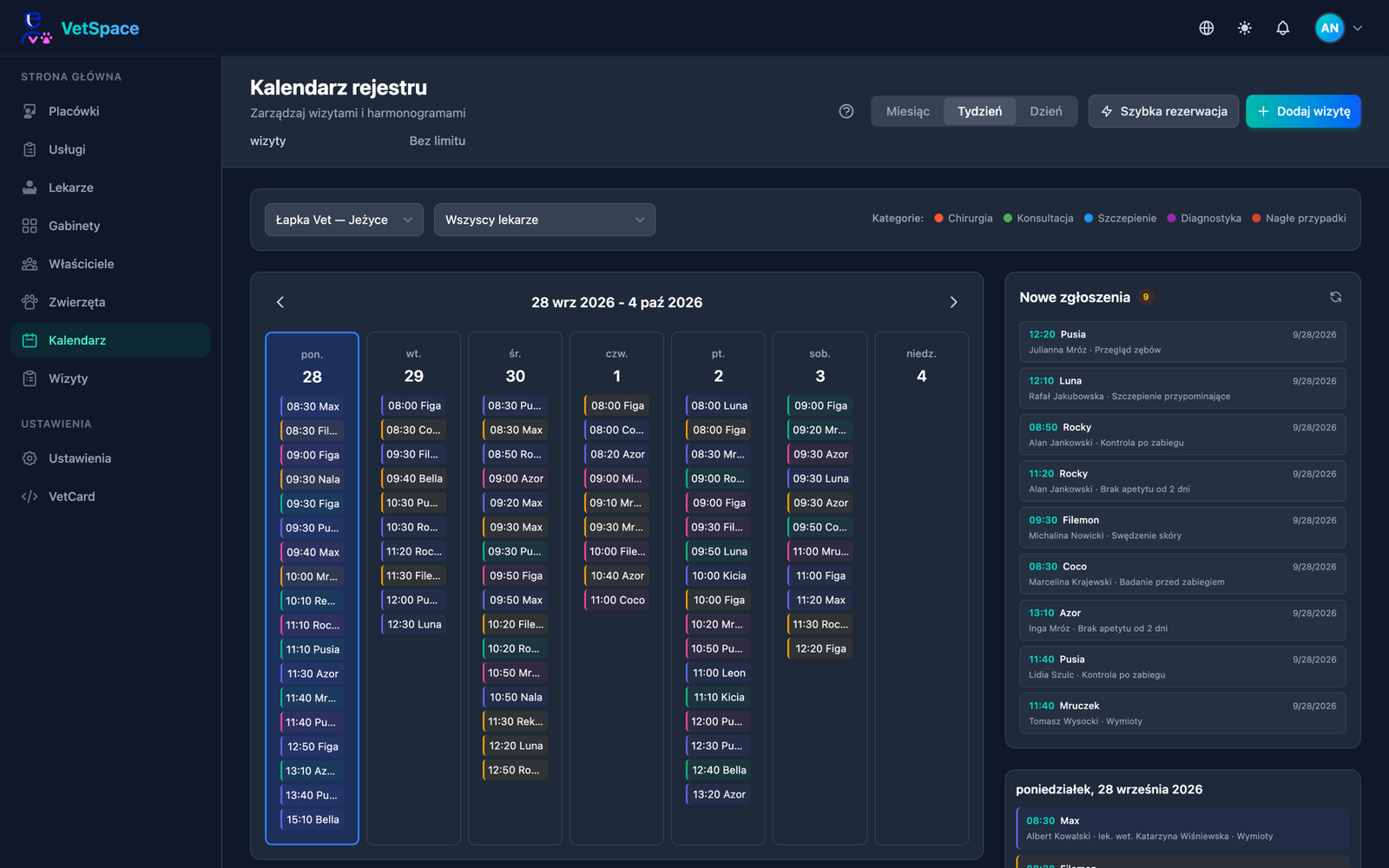VetCard та VetSpace